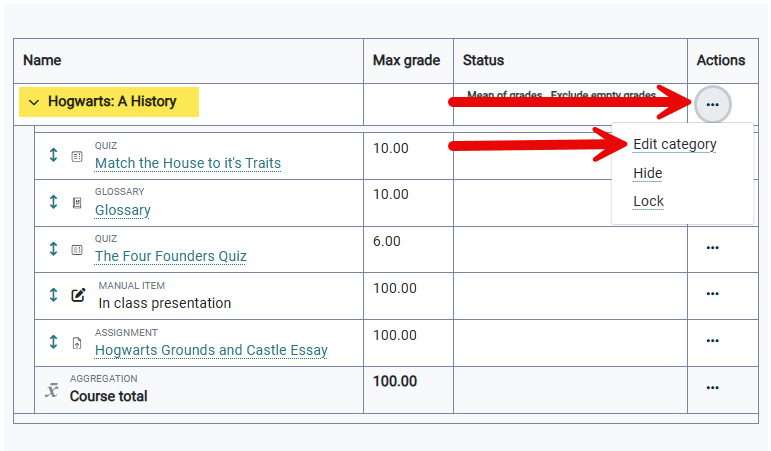 Depiction of instructions above